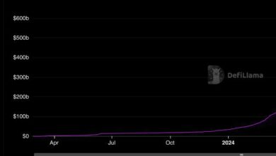 حجم الإيثر يتفوق على بيتكوين في هايبـرليـكويد مع وصول نشاط المنصة إلى 500 مليار دولار - اكتشف المزيد الآن!