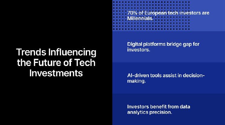 المنصات الرقمية والابتكار يعيدان تعريف فرص الاستثمار في التقنية المتقدمة - اكتشف الآن!