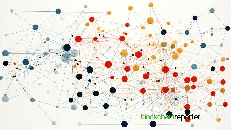 شبكة مايند تعيد تشكيل الحوكمة المدمجة عبر تعاون استراتيجي مع دَك تشين - اكتشف المزيد الآن!