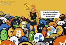 تحليل سوق العملات الرقمية الأسبوعي: العملات البديلة تواصل الاتجاه التصاعدي وتسجل قمم وقواعد أعلى - اكتشف التفاصيل!