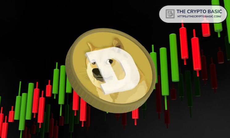 توقعات سعر دوجكوين: هل يمكن أن يرتفع DOGE بنسبة 600% ليصل إلى 2.28 دولار؟ اكتشف التفاصيل!