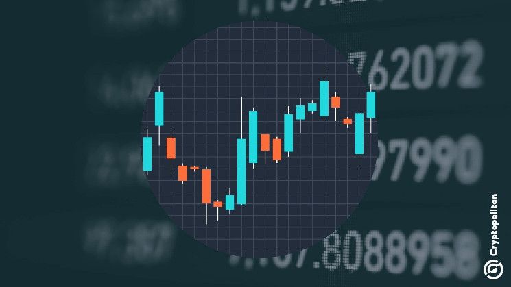 "هل سيساهم 'تأثير يناير' في إنقاذ سوق الأسهم والعملات الرقمية بعد فشل 'رالي سانتا'؟"