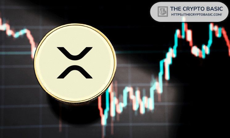 إشارة شراء جديدة لـ XRP مع سوبر تريند - اكتشف ما دفع السعر للارتفاع بنسبة 470%