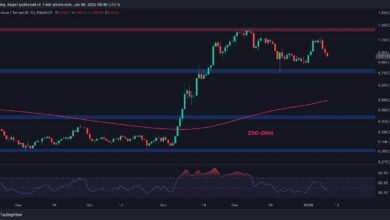 تحليل سعر كاردانو: هل ADA تواجه خطر الانخفاض إلى 0.55 دولار بعد فقدان دعم 1 دولار؟ اكتشف الأسباب الآن!