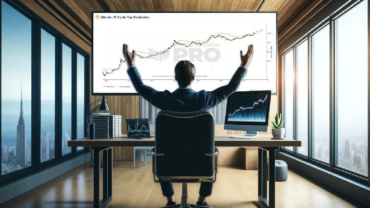 مخطط جديد لتوقع قمة Pi Cycle يحدد بدقة ذروة أسعار البيتكوين - اكتشف الآن!