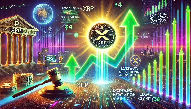 أخبار ريبل: اكتشف كيف سيهيمن XRP على النظام المصرفي الياباني بنسبة 80% بحلول 2025