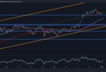 هل سعر البيتكوين سيتجاوز 100 ألف دولار قريباً؟ (تحليل سعر BTC)