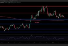 تحليل سعر الإيثيريوم: هل يخرج ETH أخيراً من مرحلته التصحيحية؟ اكتشف الآن!