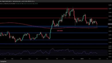 تحليل سعر الإيثيريوم: هل يخرج ETH أخيراً من مرحلته التصحيحية؟ اكتشف الآن!