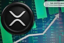 "اجلس واستمتع: محلل يؤكد أن XRP صاعد بقوة"