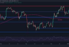 تحليل سعر إيثريوم: اكتشف كيف يمكن لـ ETH الوصول إلى 4000 دولار مرة أخرى