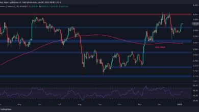 تحليل سعر إيثريوم: اكتشف كيف يمكن لـ ETH الوصول إلى 4000 دولار مرة أخرى