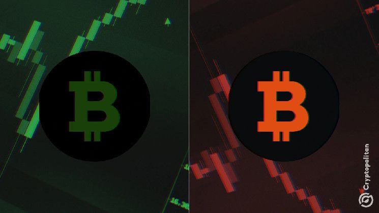 تاريخ انتهاء خيارات البيتكوين (BTC) في يناير يظهر تأثيراً ضعيفاً لتنصيب دونالد ترامب - اكتشف التفاصيل الآن!