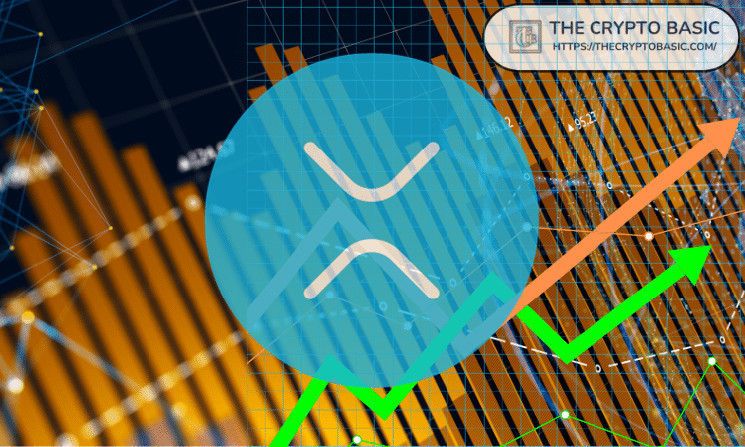 نموذج الميكروفون في مخطط XRP يشير إلى مسار محتمل إلى 27 دولارًا: اكتشف التفاصيل الآن