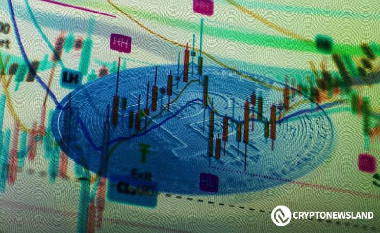 هل سيصل $WELF إلى 3.70 دولار؟ اكتشف الإجابة عند حاجز 2.75 دولار