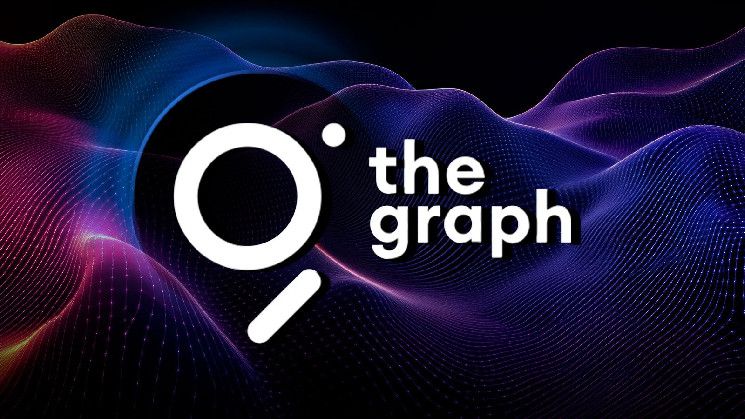 يكشف The Graph عن تطوير جديد: جيو جينيسيس التفاصيل الكاملة