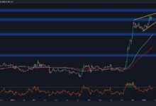تحليل سعر ريبل: هل XRP مستعد للاختراق بعد انتهاء فترة التماسك؟ اكتشف الآن!