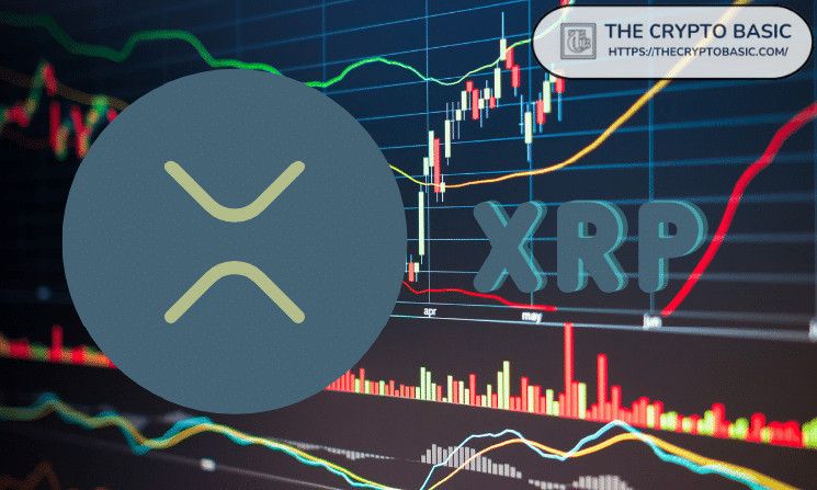 محلل يؤكد قوة XRP ويشير إلى نمط بياني لاحتمال ارتفاعه إلى 9 دولارات - اكتشف المزيد الآن!