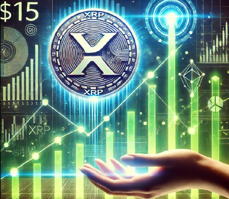 XRP عند 15 دولارًا؟ اكتشف تحليل خبير لتوقعات المستقبل مستنداً إلى 2017!