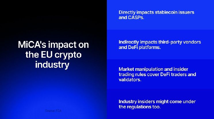 تأثير ميكا يتجاوز الشركات المنظمة: هل البنية التحتية للعملات الرقمية مستعدة؟ اكتشف المزيد!