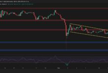 تحليل سعر الإيثريوم: مخاطر أعمق تهدد ETH بالهبوط إلى 2.4K - اكتشف التفاصيل!