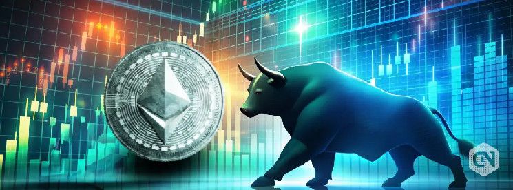 إيثريوم يتطلع لاختراق مثلث صعودي: هل سيكون $4,000 الهدف القادم؟ اكتشف المزيد!