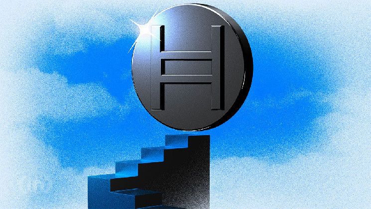 هبوط سعر هيديرا (HBAR) بنسبة 5% وتواجه مقاومة قوية وسط إشارات هبوطية - اكتشف التفاصيل الآن!