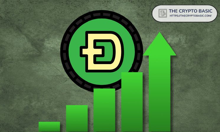 محلل: إذا حافظ دوج كوين على هذا المستوى، يمكن أن يصل إلى 10 دولارات! اكتشف الآن كيف!