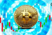 بيتكوين تُرسل إشارات متضاربة: هل يجب الشراء، البيع، أو التمسك بالعملة؟ اكتشف الإجابة الآن!