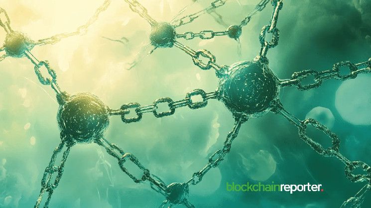هلا سبيس وكود بالرم تتعاونان لفتح المستقبل من خلال قراءة الكف المدعومة بالذكاء الاصطناعي - اكتشف الآن!