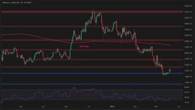 تحليل سعر الإيثيريوم: هل ETH مستعد للارتفاع الحاسم فوق 2000 دولار؟ اكتشف الآن!