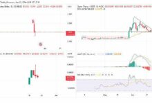 "وحدة مكافحة الجرائم المالية (T3 FCU) تجمد أصولًا بقيمة 9 ملايين دولار مرتبطة باختراق Bybit القياسي، ليرتفع إجمالي الأصول المجمدة إلى أكثر من 150 مليون دولار – اكتشف التفاصيل الآن!"
