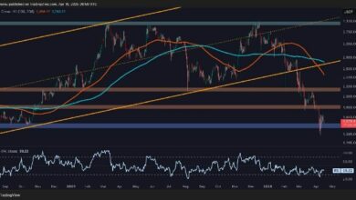 تحليل سعر الإيثيريوم: فقدان هذا الدعم قد يؤدي إلى هبوط السعر إلى 1100 دولار - تعرف على التفاصيل الآن!