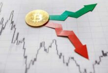"بيتكوين يرسل إشارة تاريخية حققت عوائد 100%.. هل تتكرر الفرصة؟"