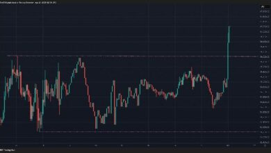 "البيتكوين يتصدر XRP وETH وADA في الصعود بينما ينهار الدولار بسبب تهديد محتمل لاستقلال الاحتياطي الفيدرالي – اكتشف التفاصيل الآن!"